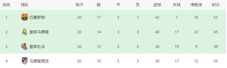 久久情